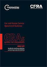 Generic Risk Assessments 5.9 - Incidents Involving Asbestos-Containing Materials (ACMs)