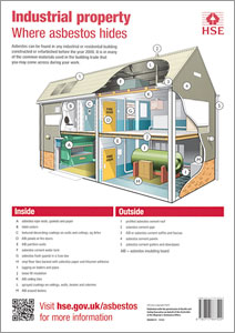 Industrial Properties: Where Asbestos Hides (2023 Poster)