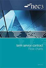 NEC3: Term Service Contract Flow Charts