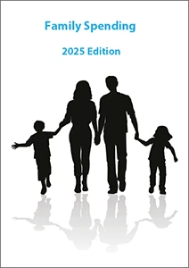 Family Spending 2025