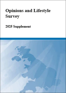 Opinions and Lifestyle Survey: Supplement for 2025