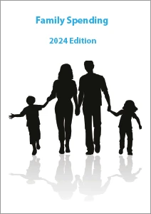 Family Spending 2024