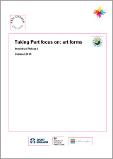 Taking Part focus on: Art Forms