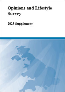 Opinions and Lifestyle Survey: Supplement for 2023