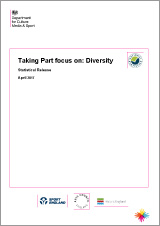 Taking Part focus on: Diversity Statistical Release April 2017