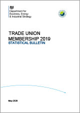 Trade Union Membership 2019