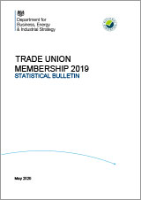 Trade Union Membership