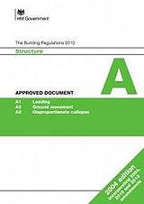 Approved Document A: Structure