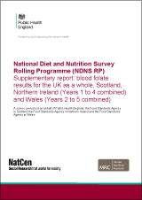 National Diet and Nutrition Survey Rolling Programme (NDNS RP)