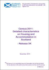 Census 2011: Detailed characteristics - Release 3K