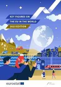 Key figures on the EU in the world � 2025 edition