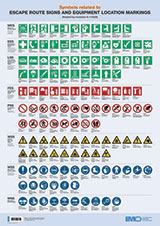 Escape Route Signs & Equipment Location Markings Poster