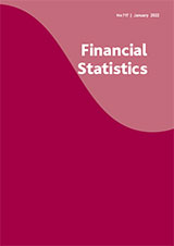 ONS Financial Statistics Subscription