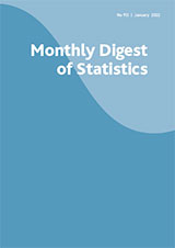 ONS Monthly Digest of Statistics